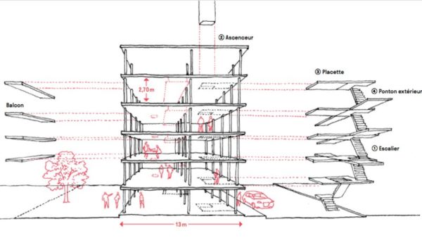 Construire réversible, réponse à l’absurdité immobilière ?