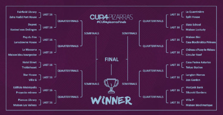 Tournoi CUPA