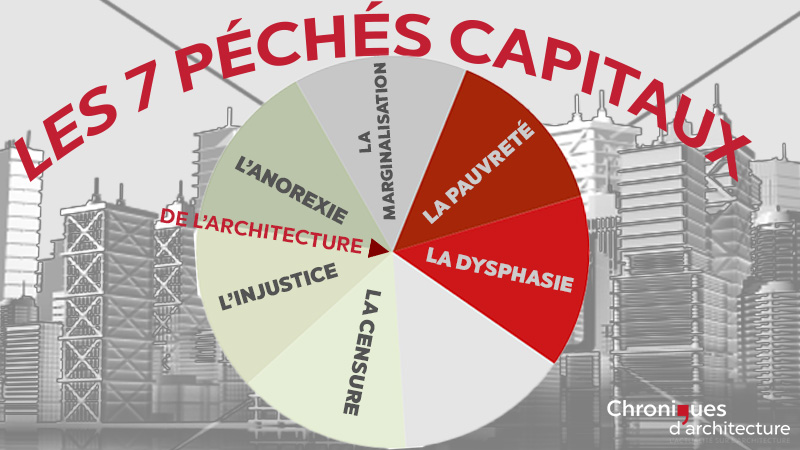 Les 7 péchés capitaux de l’architecture – Péché n°6 - La dysphasie