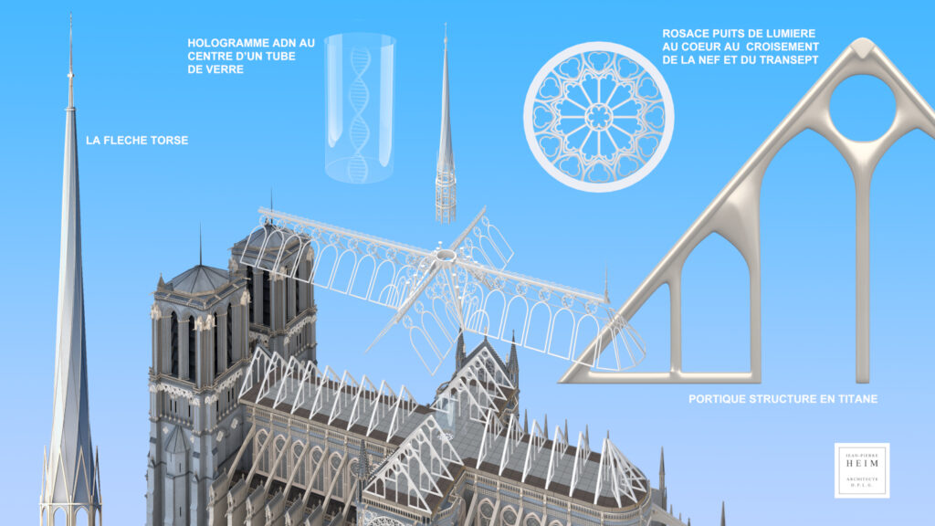  La flèche en titane de Notre-Dame de Paris 