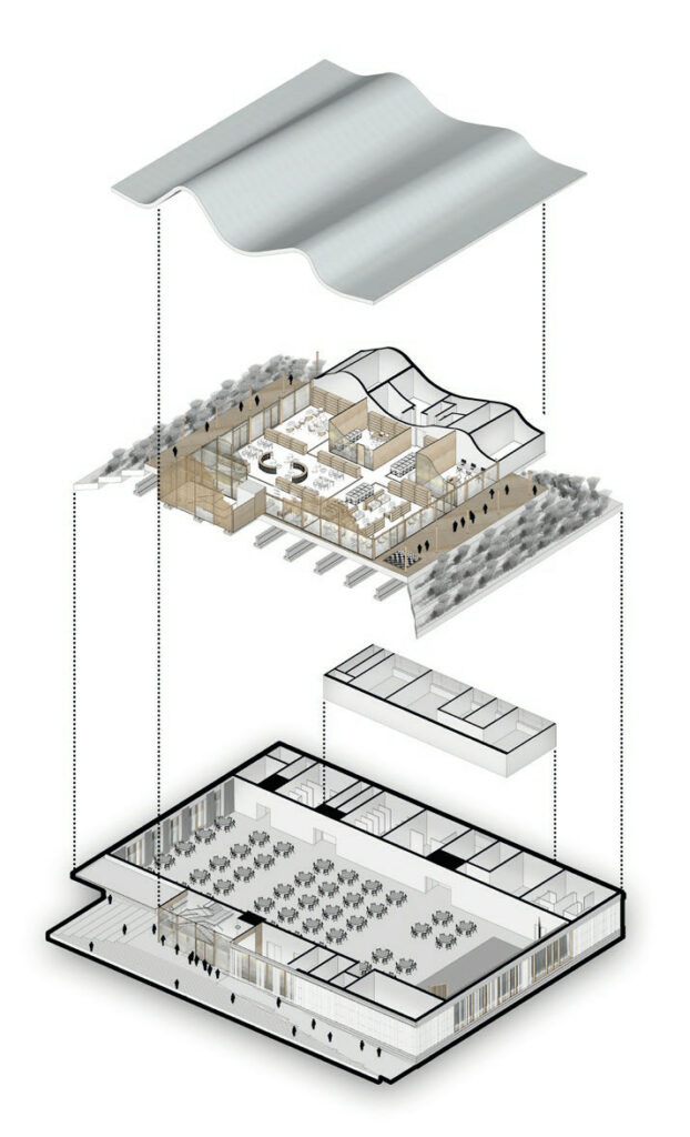 Organisation des espaces Médiathèque Ernest Hemingway