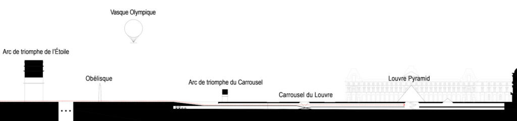 Louvre Coupe