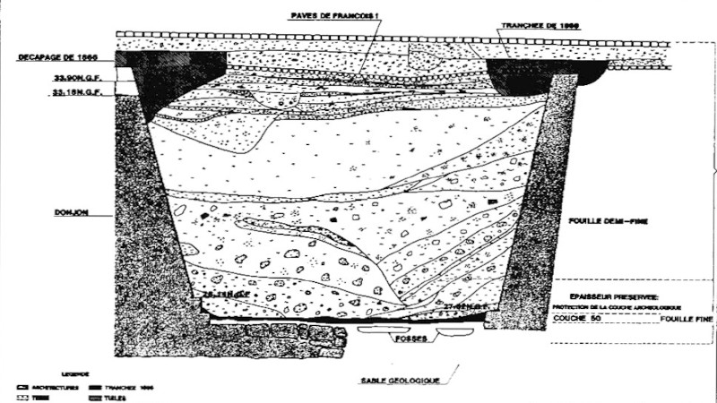 Trésors (en sous-sol) du Louvre, disparition programmée ?