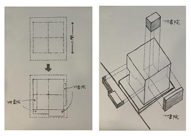 Maison Shoin Tokyo, Japon