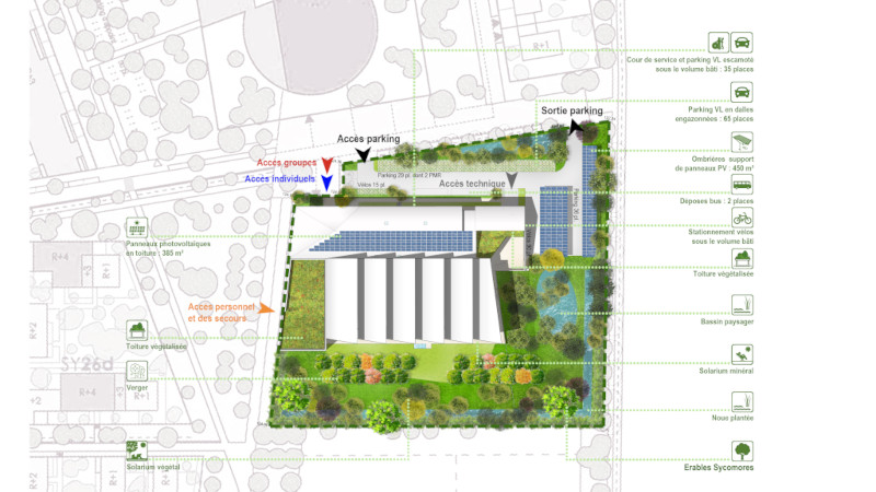 Anatomie d’une Eco-Piscine en concession : l’entreprise