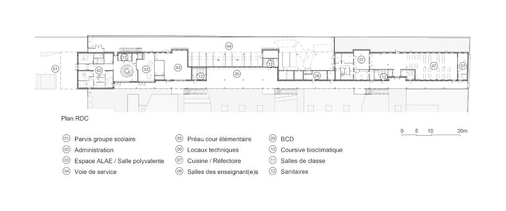 C+2B Architecture