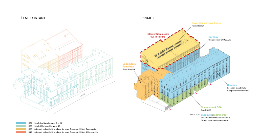 Mars Architectes