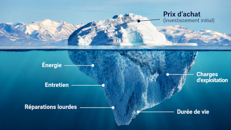 Quels instruments financiers pour le nouveau monde ?